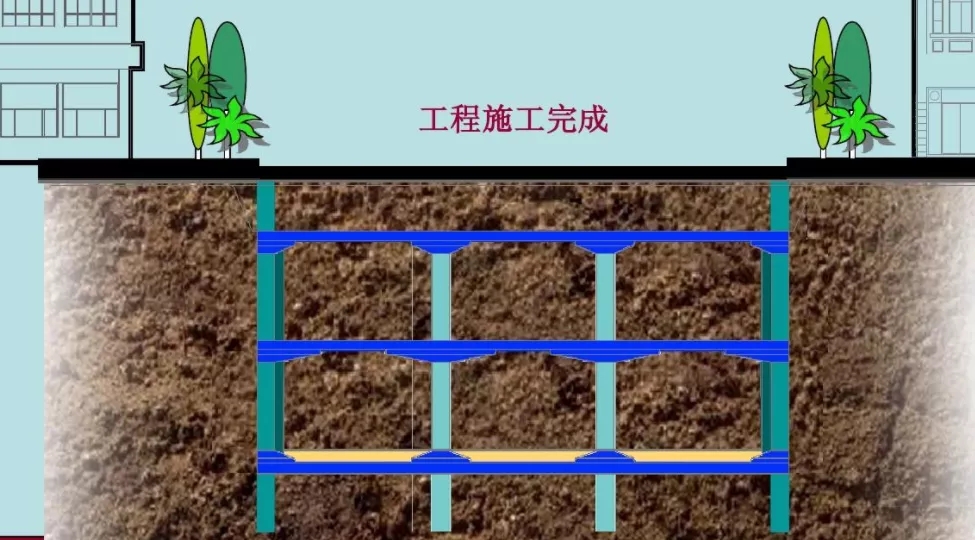【干貨】逆作法施工如何做防水？(圖1)