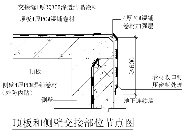 【干貨】逆作法施工如何做防水？(圖2)