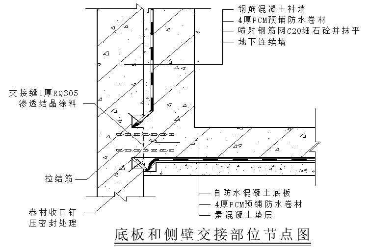 【干貨】逆作法施工如何做防水？(圖8)