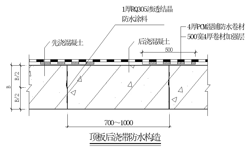 【干貨】逆作法施工如何做防水？(圖10)