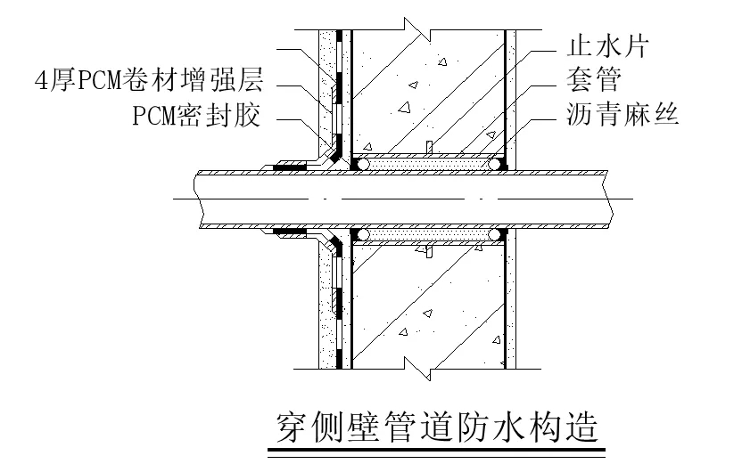 【干貨】逆作法施工如何做防水？(圖13)