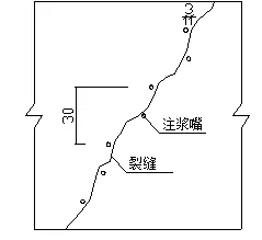 地下室漏水如何高壓灌漿？專(zhuān)業(yè)老師傅手把手教學(xué)，建議收藏！(圖7)