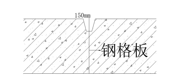 地下室漏水如何高壓灌漿？專(zhuān)業(yè)老師傅手把手教學(xué)，建議收藏！(圖11)